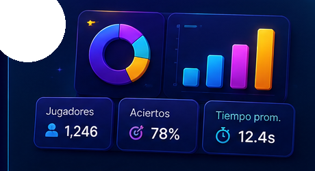 Panel de estadísticas con participantes, aciertos y tiempo promedio